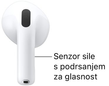 Mesto senzorja sile s potegom za glasnost na slušalkah AirPods&nbsp;5 s škatlico za brezžično polnjenje vzdolž ročic obeh slušalk AirPods.