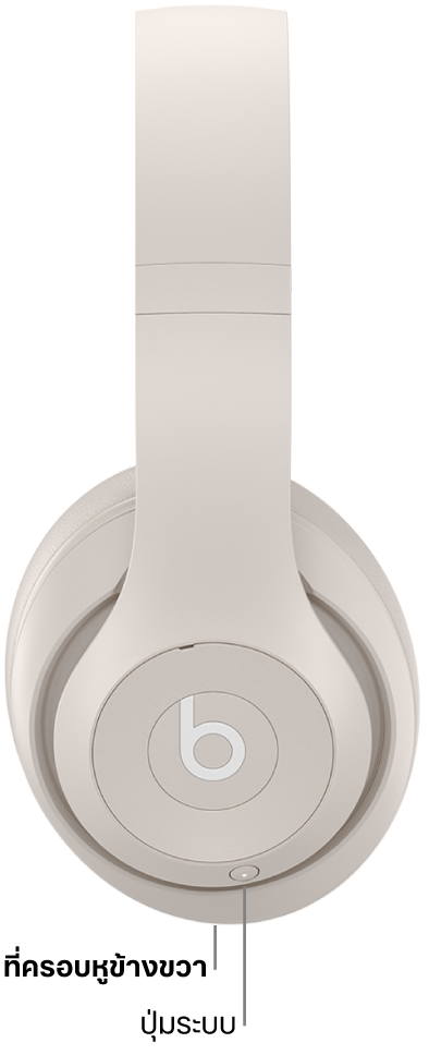 ปุ่มระบบบน Beats&nbsp;Studio&nbsp;Pro อยู่บนที่ครอบหูข้างขวา