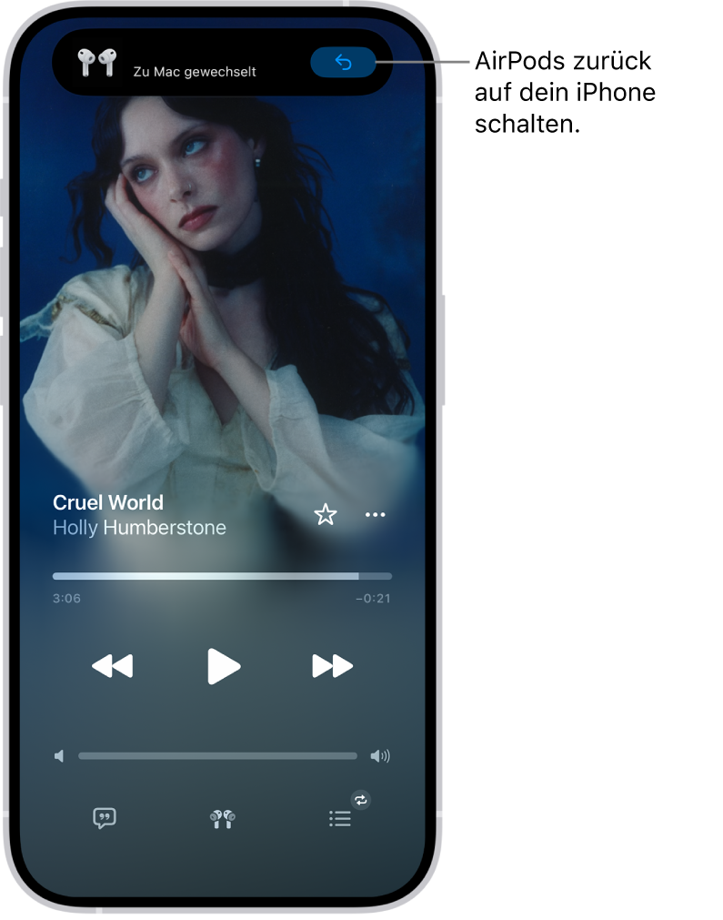 Der Sperrbildschirm auf dem iPhone mit dem Hinweis, dass zum Mac gewechselt wurde, sowie eine Taste, mit der die AirPods wieder zum iPhone zurück wechseln.