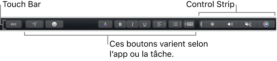 La Touch&nbsp;Bar en haut du clavier qui affiche la Control&nbsp;Strip développée à droite et des boutons qui varient selon l’app ou la tâche.