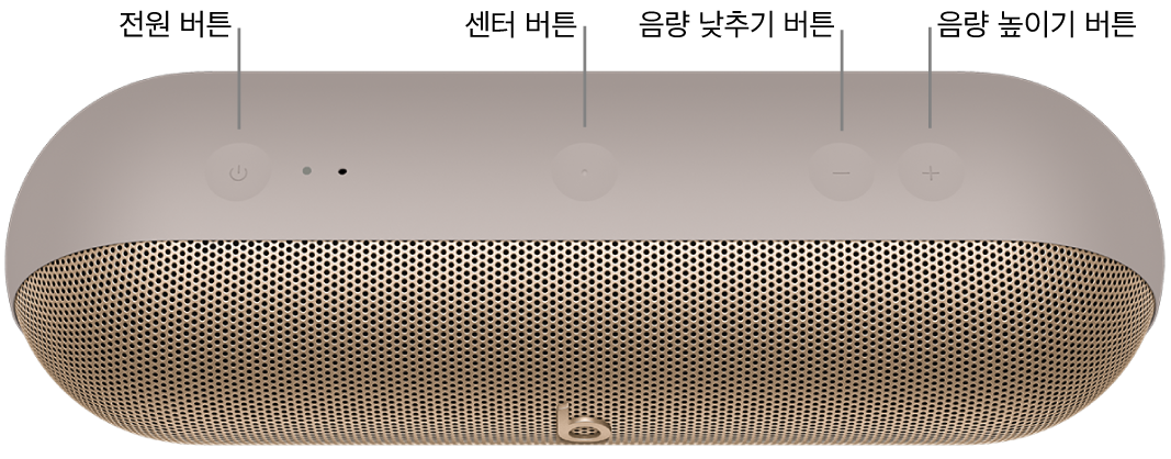 왼쪽에서 오른쪽으로, 스피커 상단에 있는 전원, 센터, 음량 낮추기, 음량 높이기 버튼의 위치가 표시된 Beats&nbsp;Pill 스피커의 이미지.