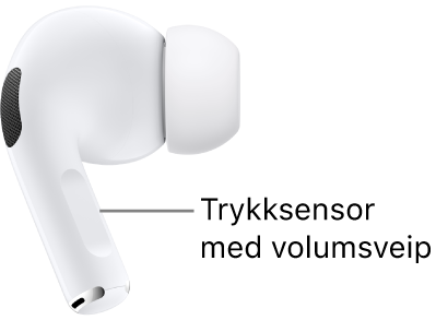 Plasseringen av trykksensoren med volumsveip på AirPods&nbsp;Pro&nbsp;2 langs stilken på hver AirPod.