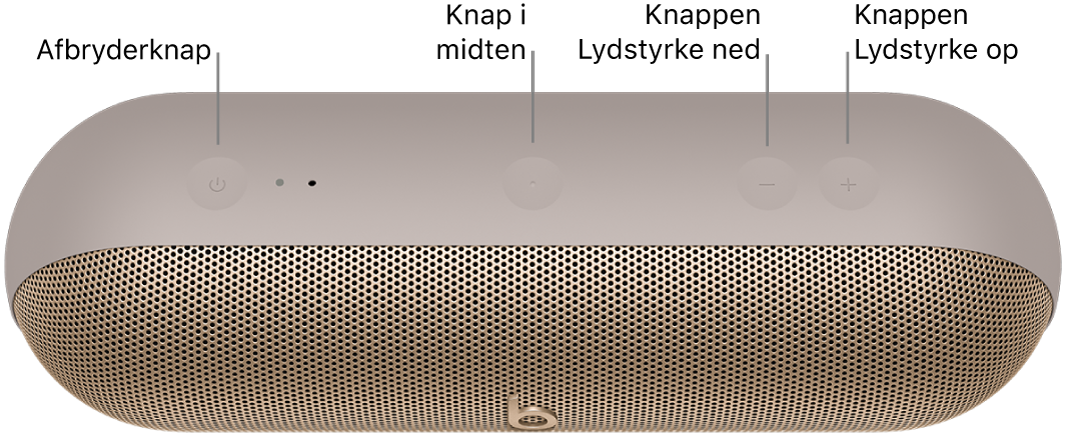 Billede af Beats&nbsp;Pill-højttaler, der viser placeringen – fra venstre til højre – af afbryderknappen, knappen i midten, knappen Lydstyrke ned og knappen Lydstyrke op øverst på højttaleren.