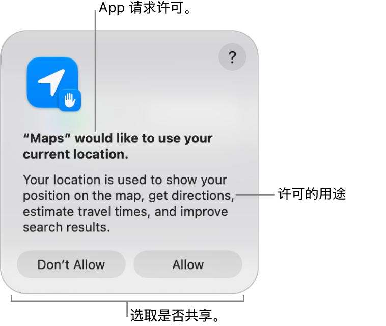 “地图” App 正请求许可使用你的当前位置。