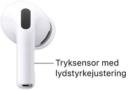 Placeringen af tryksensoren med stryg for lydstyrke på AirPods Pro 3 på staven på begge AirPods.