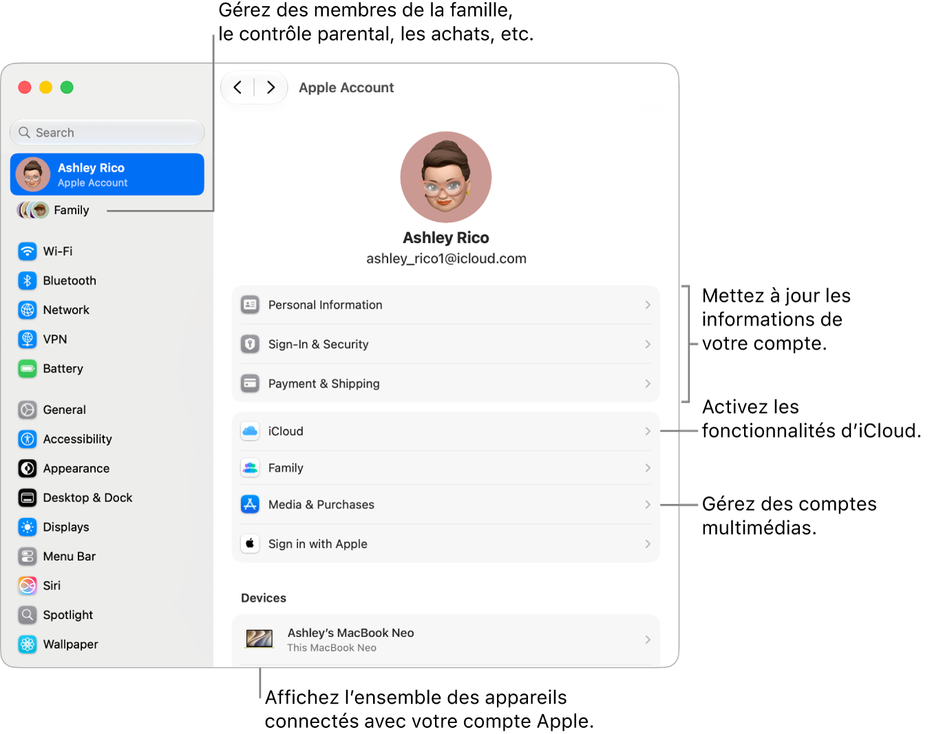 Les réglages du compte&nbsp;Apple dans Réglages&nbsp;Système avec des légendes pour la mise à jour des informations du compte, l’activation ou la désactivation des fonctionnalités iCloud, la gestion des comptes multimédias et la modification des réglages Famille, où vous pouvez gérer les membres de votre famille, le contrôle parental, les achats, et plus encore.