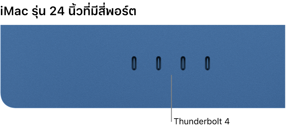 iMac ที่แสดงพอร์ต Thunderbolt 4 จำนวนสี่พอร์ต
