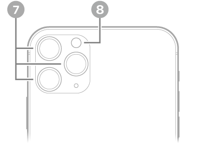 El reverso del iPhone 11 Pro Max. La cámara trasera y el flash están en la esquina superior izquierda.