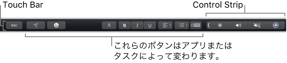 キーボード上部のTouch Barの右側には折りたたまれたControl Stripが、左側にはアプリや作業によって異なるボタンが表示されています。
