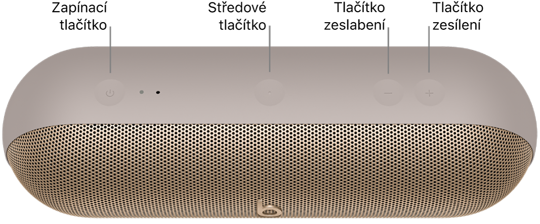 Obrázek reproduktoru Beats&nbsp;Pill, na jehož horní straně je zleva doprava vyznačené umístění zapínacího a&nbsp;středového tlačítka a&nbsp;tlačítek pro zesílení a&nbsp;zeslabení