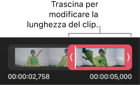 Controlli per il ritaglio di un video nella timeline.