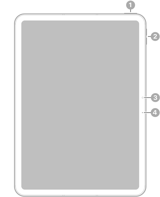 The front view of iPad Air with callouts to the top button and Touch ID at the top right, the volume buttons near the top right, the front camera at the center right, and the microphone on the right.