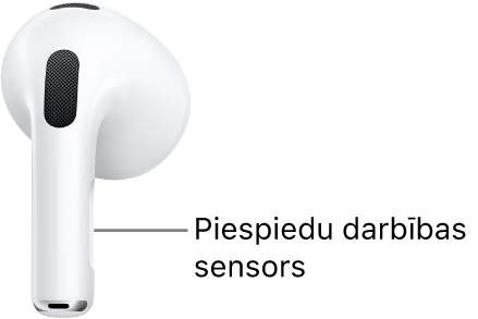 Nospiešanas sensora atrašanās vieta uz AirPods 3&nbsp;— uz katras AirPods austiņas kājiņas.