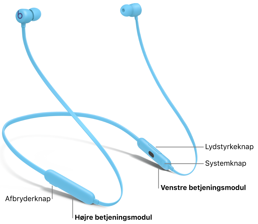Billede af Beats&nbsp;Flex, der viser placeringen af afbryderknappen på højre betjeningsmodul og placeringen af lydstyrke- og systemknappen på venstre betjeningsmodul.