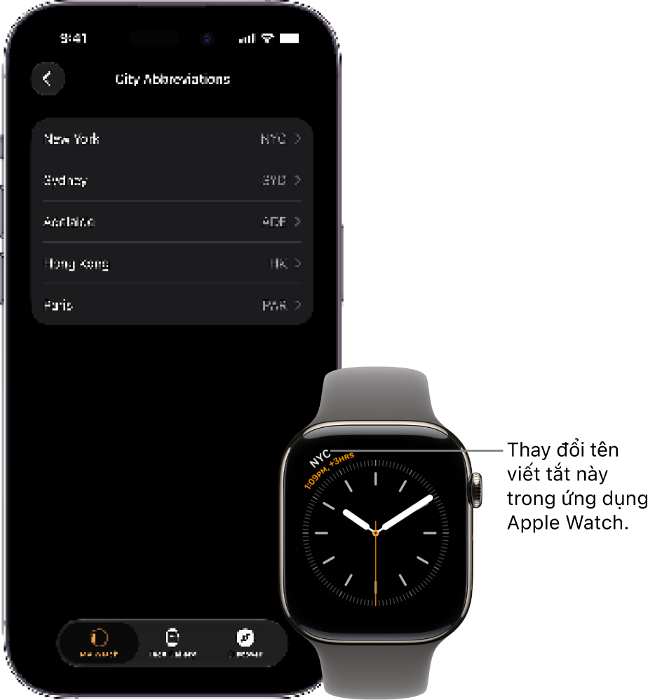 Một iPhone và Apple&nbsp;Watch ở cạnh nhau. Màn hình Apple&nbsp;Watch hiển thị thời gian tại thành phố New York, sử dụng chữ viết tắt NYC. Màn hình iPhone hiển thị danh sách các thành phố trong cài đặt Đồng hồ trong ứng dụng Apple&nbsp;Watch.