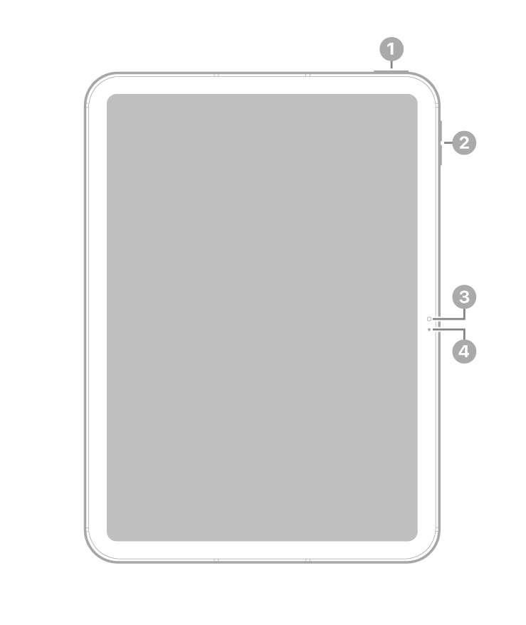 Vista frontal del iPad con textos que indican la ubicación del botón superior y Touch&nbsp;ID en la esquina superior derecha. Los botones de volumen, la cámara frontal y el micrófono están en el lado derecho.