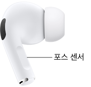 AirPods&nbsp;Pro&nbsp;1 및 두 AirPods의 스템에 있는 포스 센서 위치.