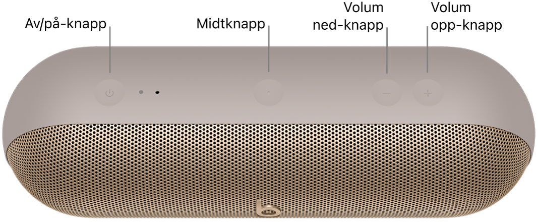 Bilde av Beats&nbsp;Pill-høyttaler, med plasseringen av – fra venstre til høyre – av/på-knappen, midtknappen, volum ned-knappen og volum opp-knappen på toppen av høyttaleren.