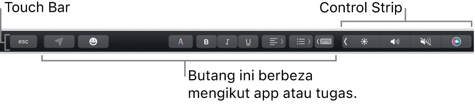 Touch Bar merentas bahagian atas papan kekunci, menunjukkan Control Strip yang diruntuhkan di sebelah kanan dan butang yang berbeza mengikut app atau tugas.