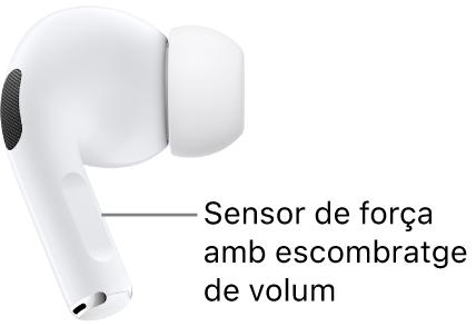 Ubicació del sensor de força amb escombratge de volum als AirPods&nbsp;Pro&nbsp;2, a la part allargada dels dos AirPods.