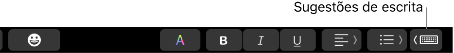 A Touch Bar, com o botão para mostrar sugestões de escrita na extremidade direita.