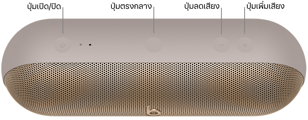 ภาพของลำโพง Beats&nbsp;Pill ที่แสดงตำแหน่งของปุ่มต่างๆ ที่อยู่ด้านบนสุดของลำโพงโดยเรียงจากซ้ายไปขวา ได้แก่ ปุ่มเปิด/ปิด ปุ่มตรงกลาง ปุ่มลดเสียง และปุ่มเพิ่มเสียง