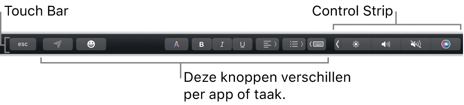 De Touch&nbsp;Bar aan de bovenkant van het toetsenbord, met aan de rechterkant de Control Strip die is samengevouwen en knoppen die per app of taak van functie veranderen.