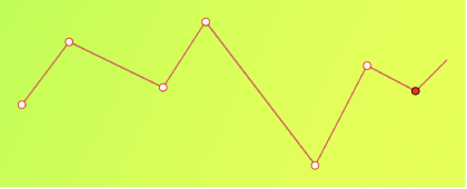 A vector path with anchor point corners.