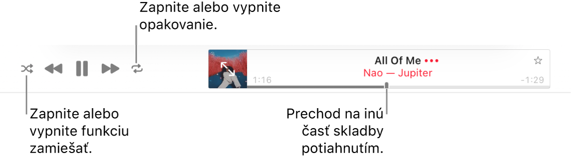 Horná časť Apple Music s playlistom skladieb. Úplne vľavo sú ovládače prehrávania. Na ľavej strane ovládačov prehrávania sa nachádza tlačidlo Zamiešať a na pravej strane tlačidlo Opakovať. Ak chcete prejsť na inú časť skladby, potiahnite bod prehrávania na iné miesto.