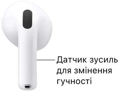 Розташування датчика зусиль із регулюванням гучності проведенням на AirPods&nbsp;5 із&nbsp;бездротовим зарядним футляром вздовж ніжок обох навушників.