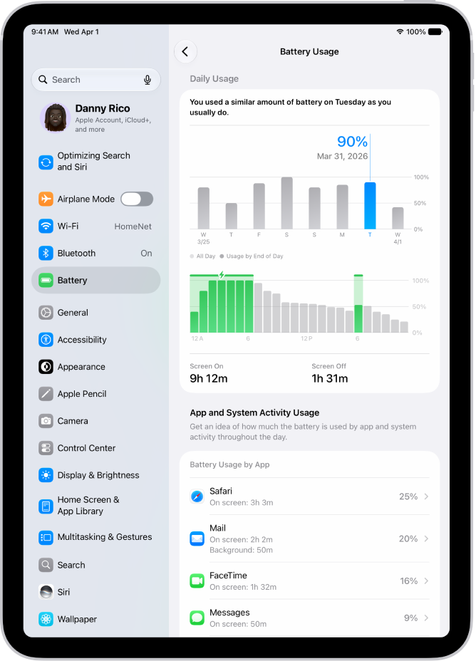 The Battery Usage screen in Settings on iPad. It features two graphs: one showing daily usage over the last week, and another detailing the battery level throughout the selected day. Below is a list of apps showing their battery consumption by percentage and activity time.