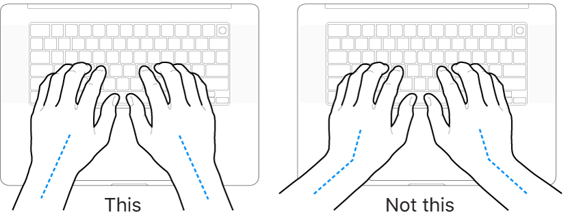 Hands positioned over a keyboard, showing correct and incorrect wrist and hand alignment.