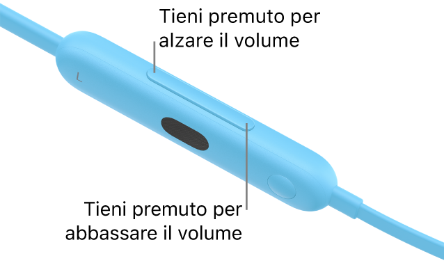 Immagine del modulo di controllo sinistro di Beats&nbsp;Flex che mostra il tasto del volume.
