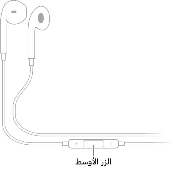 في Apple&nbsp;EarPods، يكون الزر الأوسط على السلك المؤدي إلى سماعة الأذن اليمنى.