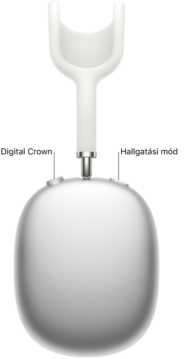 Az AirPods&nbsp;Max&nbsp;1 fejhallgató jobb oldala, amelynek bal felső részén a Digital Crown látható, a jobb felső részén pedig a hallgatási mód gomb.