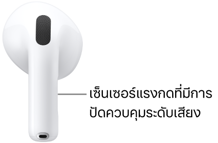ตำแหน่งของเซ็นเซอร์แรงกดที่มีการปัดควบคุมระดับเสียงบน AirPods 5 ที่มีเคสชาร์จแบบไร้สาย ตามแนวก้านของ AirPods ทั้งสองข้าง