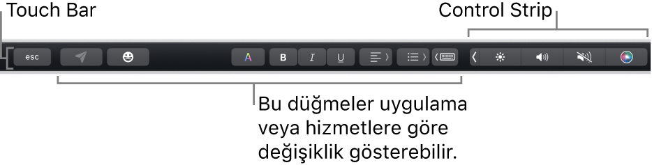 Sağda daraltılmış Control Strip’i ve uygulamaya ya da göreve göre değişen düğmeleri gösteren, klavyenin üst tarafındaki Touch Bar.