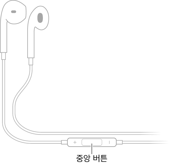오른쪽 이어폰으로 이어지는 줄 위에 중앙 버튼이 있는 Apple&nbsp;EarPods.
