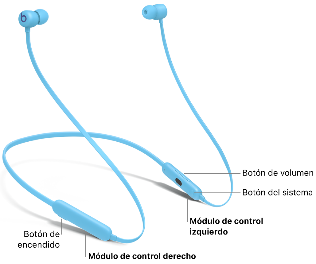 Imagen de los Beats&nbsp;Flex que muestra dónde se encuentran el botón de encendido del módulo de control derecho y los botones del volumen y del sistema del módulo de control izquierdo.