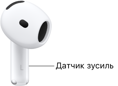 Розташування датчика зусиль на AirPods&nbsp;5 вздовж ніжок обох навушників.
