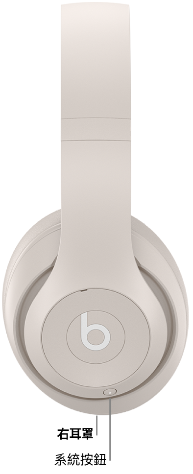 Beats&nbsp;Studio&nbsp;Pro 的系統按鈕，位於右耳罩上。