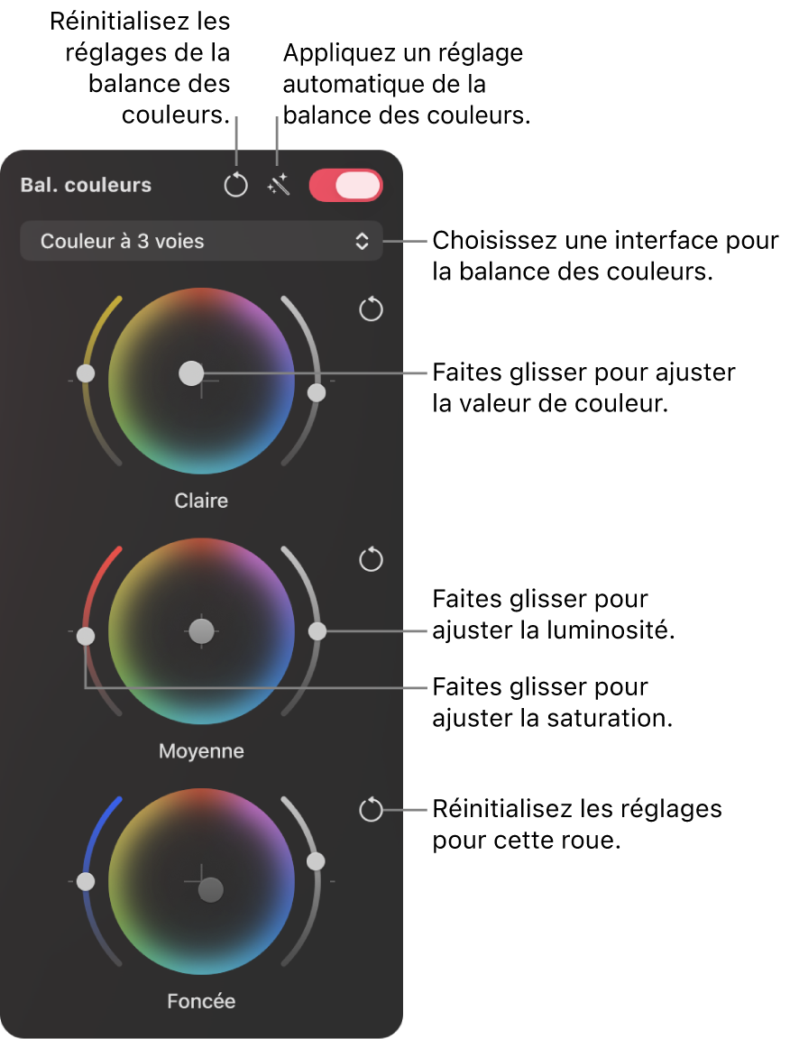 L’interface de la balance des couleurs à 3&nbsp;voies pour balancer les couleurs d’une image.
