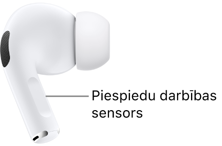 Nospiešanas sensora atrašanās vieta uz AirPods Pro&nbsp;1 austiņām&nbsp;— uz abu AirPods austiņu kājiņām.