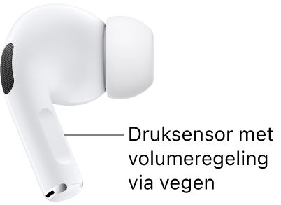 De locatie van de druksensor met volumeveeggebaar op de AirPods&nbsp;Pro&nbsp;2, op de steel van beide AirPods.