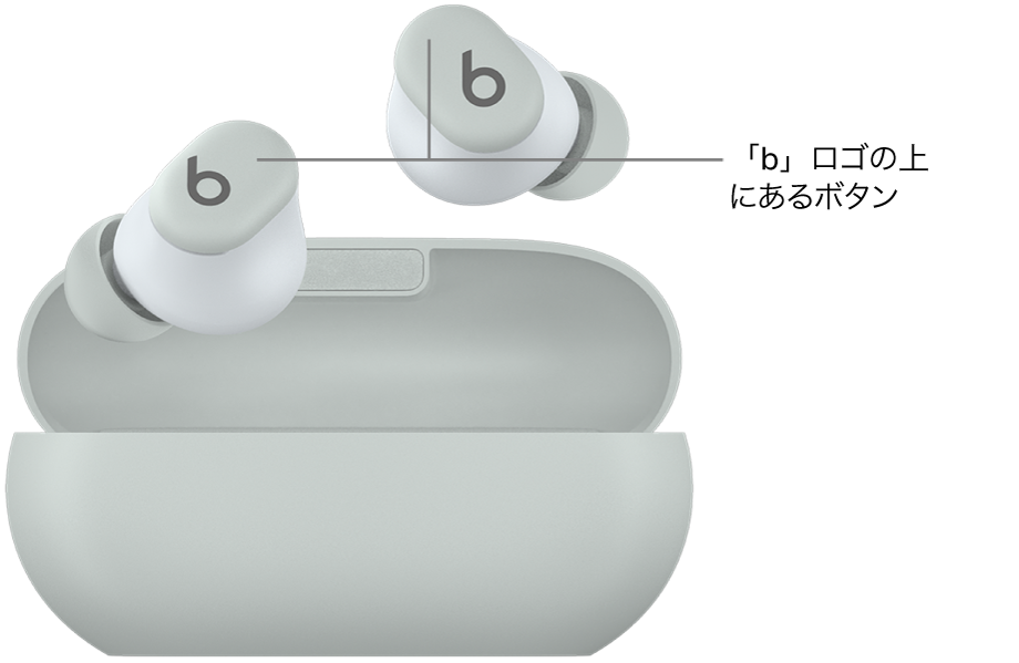 Beats&nbsp;Solo&nbsp;Budsの画像。イヤーバッドの「b」ロゴの上にあるボタンの場所が示されています。