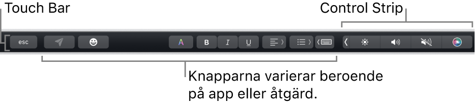 Touch&nbsp;Bar högst upp på tangentbordet med den hopfällda Control Strip till höger och olika knappar beroende på vilken app eller åtgärd som används.