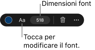 La barra strumenti Digita nella parte inferiore dell’area di lavoro, che mostra i controlli per modificare il tipo di font e la dimensione del font.