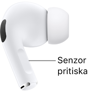 Položaj senzora&nbsp;pritiska na slušalicama AirPods Pro 1, duž stapke svake od slušalica AirPods.