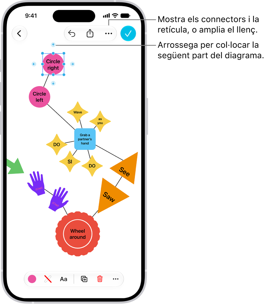 Un diagrama en una pissarra del Freeform en què es mostren els connectors d’una forma seleccionada i, a la part inferior de la pantalla, hi ha les eines de de format de la forma.