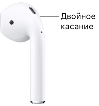 Место для двойного касания на&nbsp;AirPods&nbsp;1 или&nbsp;2&nbsp;— у&nbsp;верхнего края ножки наушника.